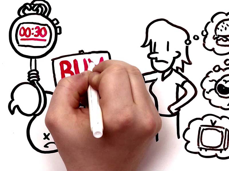 Whiteboard Animation Video Production Company In Delhi NCR